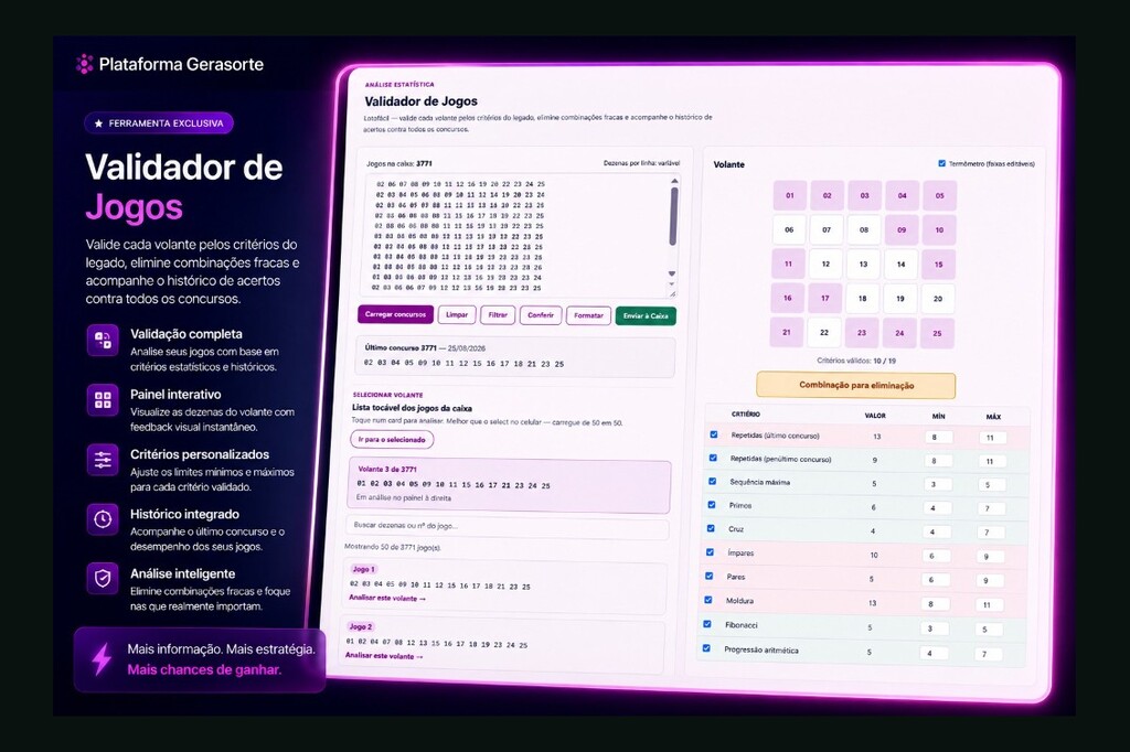 Validador de Jogos do GeraSorte: caixa de volantes, lista tocável, painel e tabela de critérios