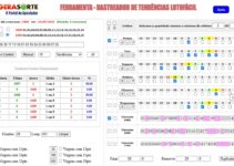 Lotofacil 3401 – Semana do Rastreador de Tendências [ Segunda Feira ]
