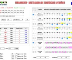 Lotofacil 3401 – Semana do Rastreador de Tendências [ Segunda Feira ]